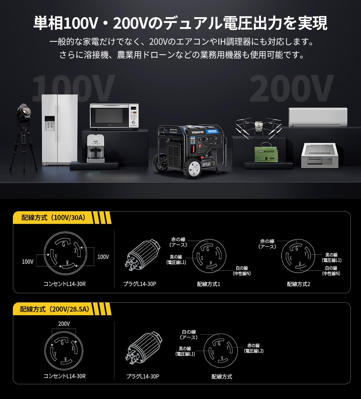 Amazon | JESIMAIK インバーター発電機 200V発電機 単相100V/200V出力